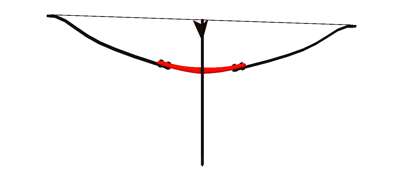 Bow · Red