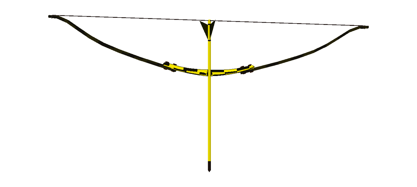 Bow · Hazard